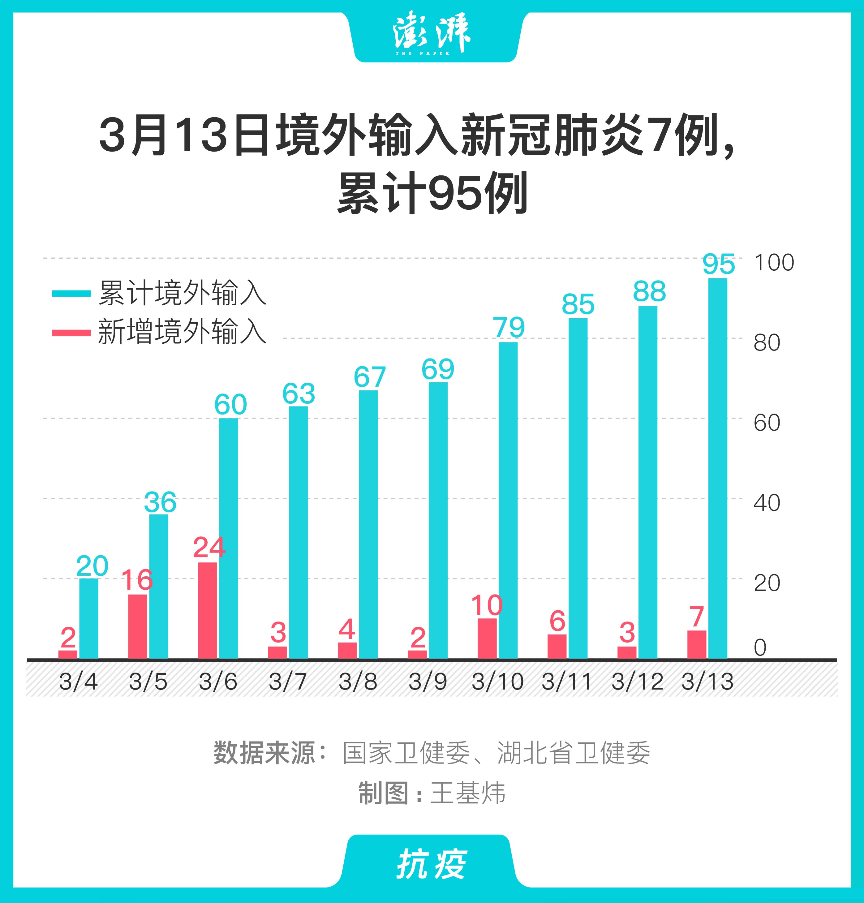 全球最新肺炎數(shù)據(jù)概覽，疫情分析與應(yīng)對策略探討