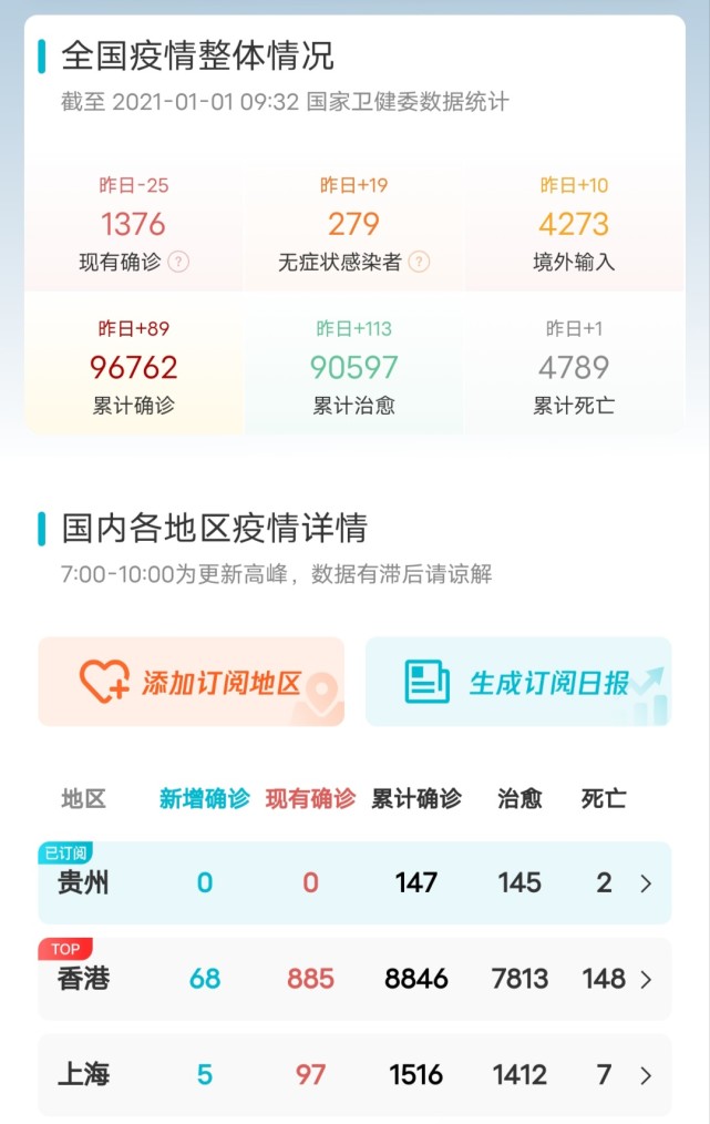 疫情最新科技利器，智能防護先鋒引領時代變革