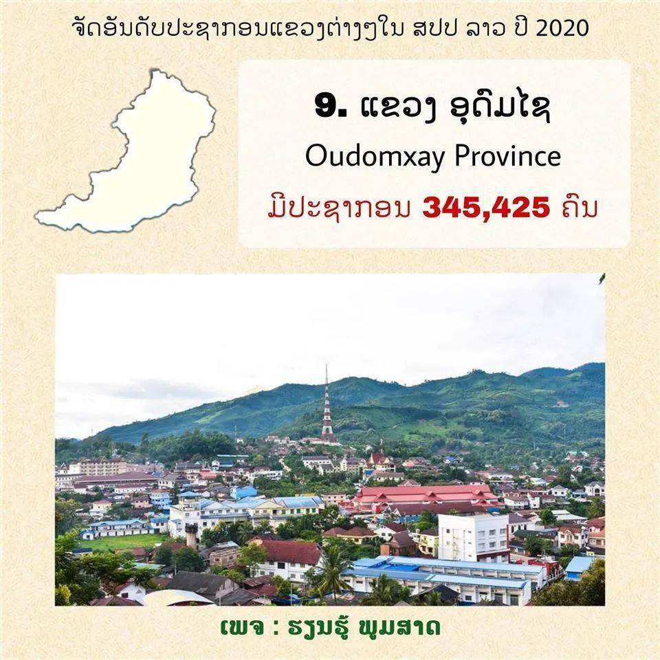 老撾最新省份，探索新興地區(qū)的魅力與機(jī)遇之旅