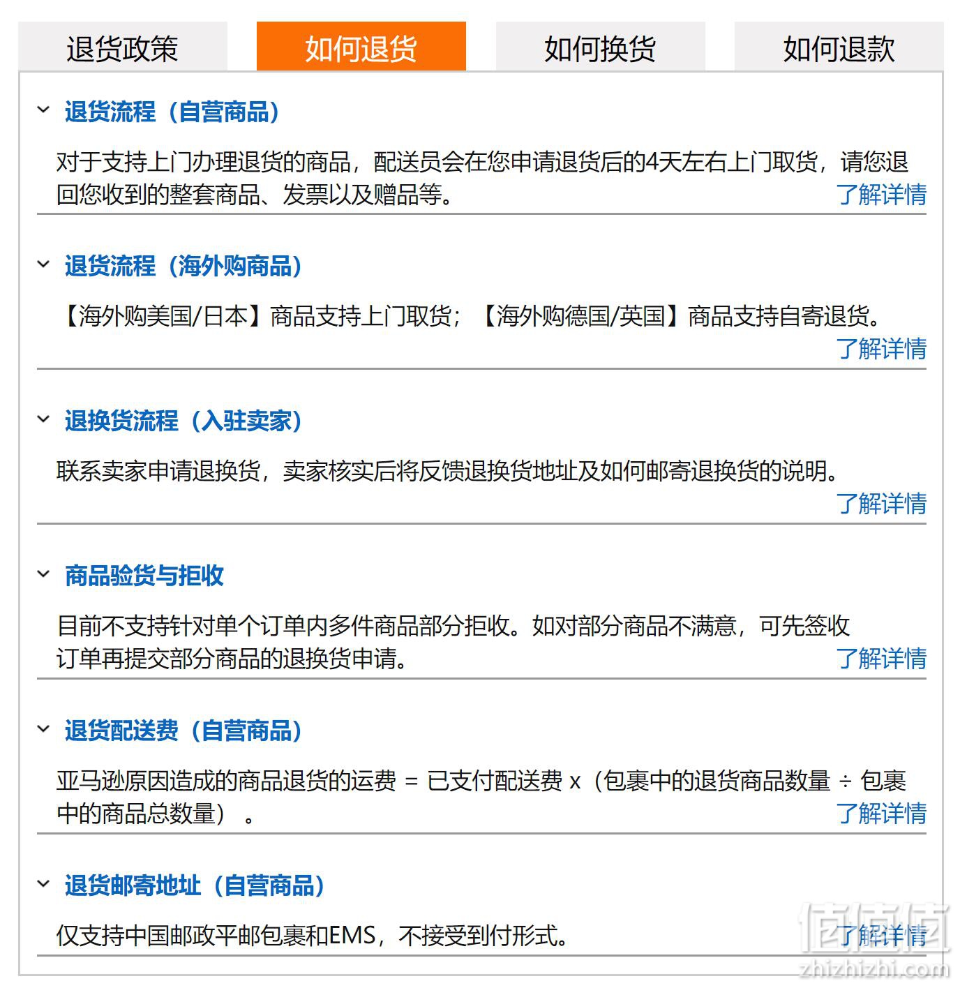 海外最新退款趨勢解析，應(yīng)對與優(yōu)化策略指南