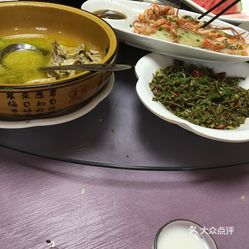 最新美食群，探索美食的熱門聚集地