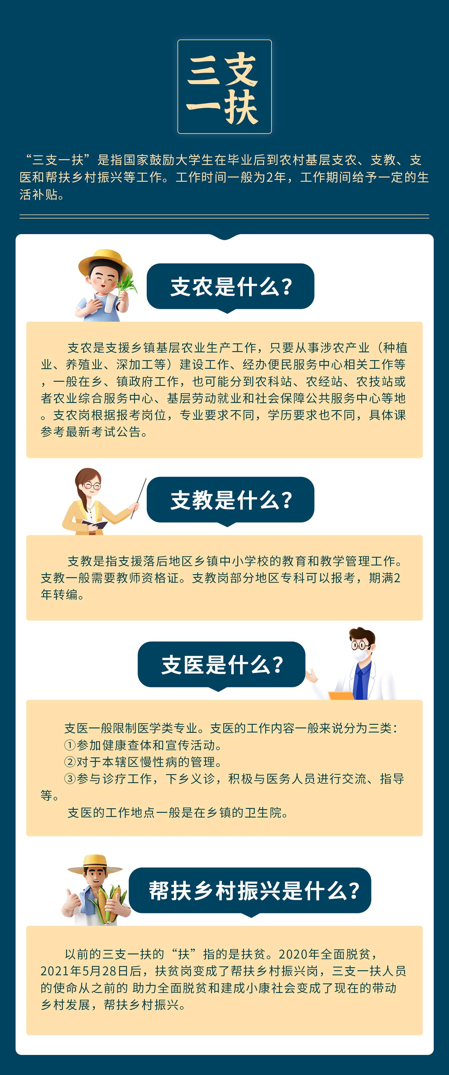 現(xiàn)代醫(yī)療支援新篇章，探索支醫(yī)最新動(dòng)態(tài)與發(fā)展