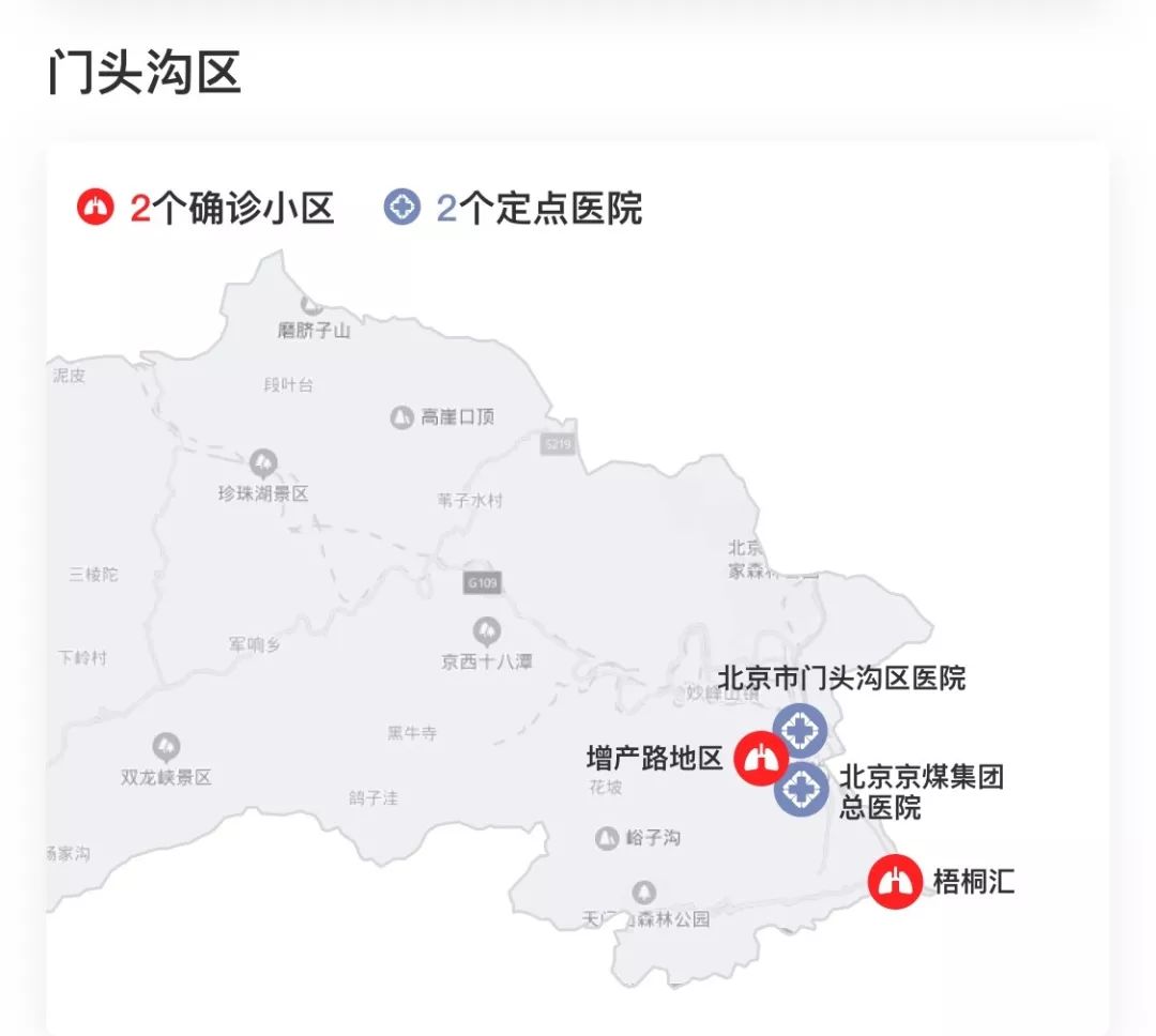 北京疫情實時更新，城市變化中的學(xué)習(xí)自信與力量