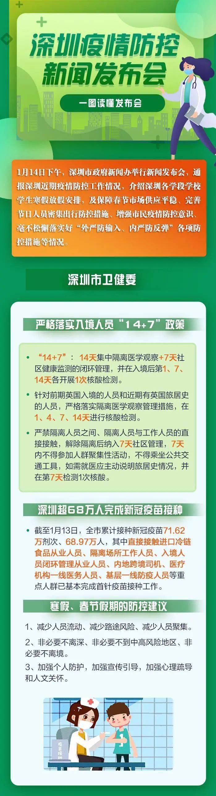 深圳衛(wèi)建委最新疫情動態(tài)，變化中的力量與學(xué)習(xí)帶來的自信與成就感