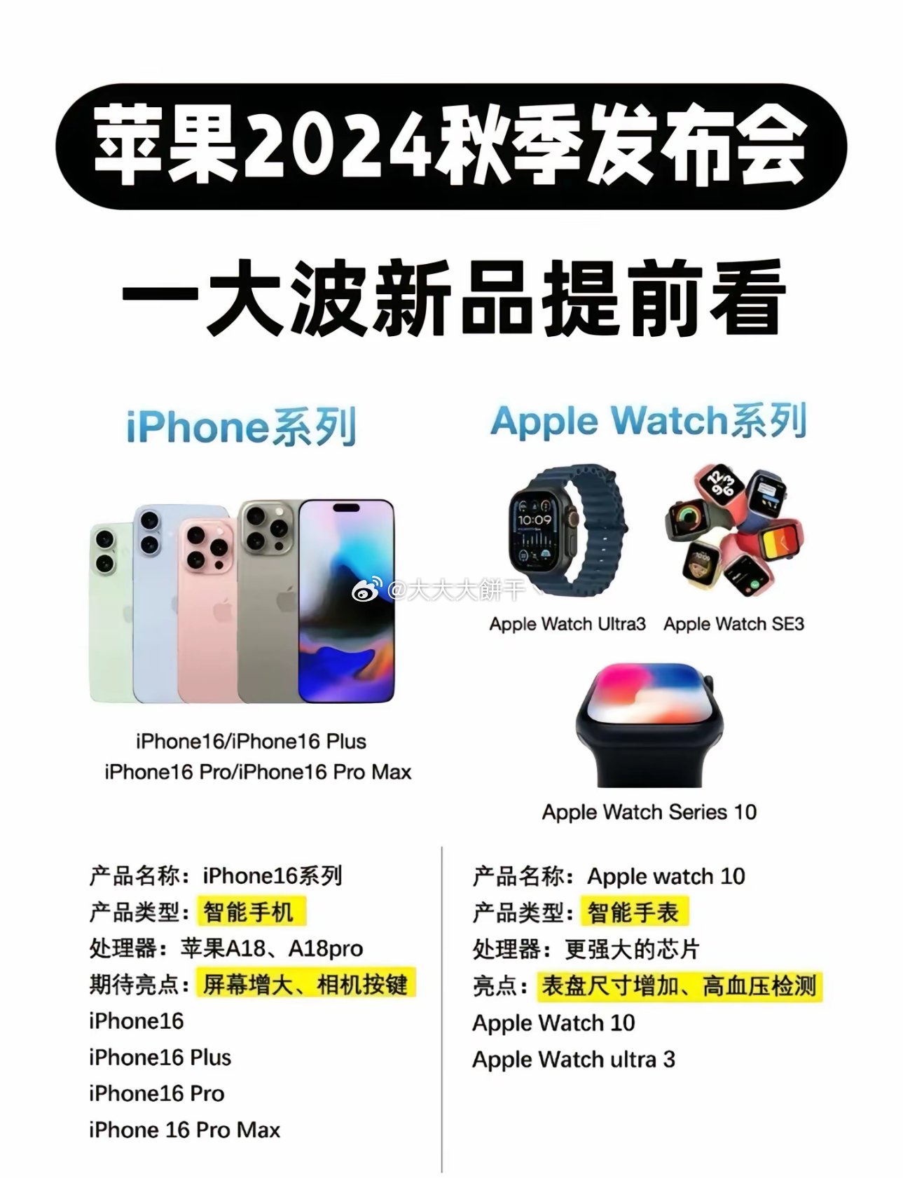 iPhone最新型號購買指南，如何輕松完成購買任務(wù)