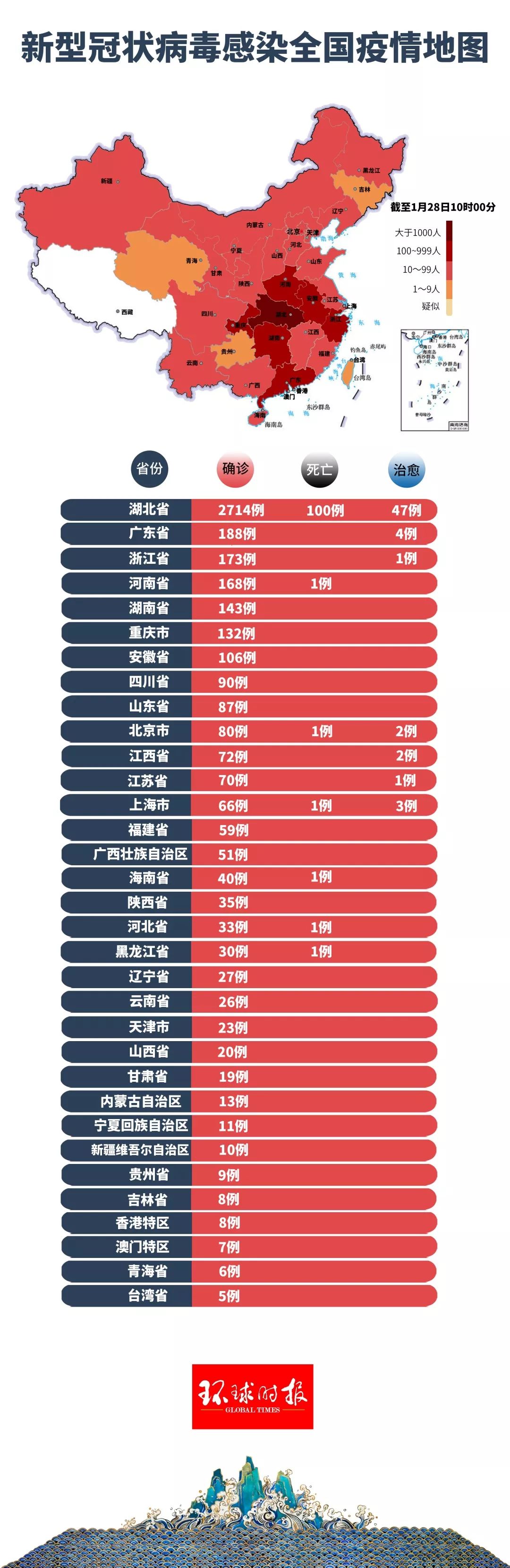 新冠狀肺炎最新圖像，小城溫馨抗疫日常實拍圖集