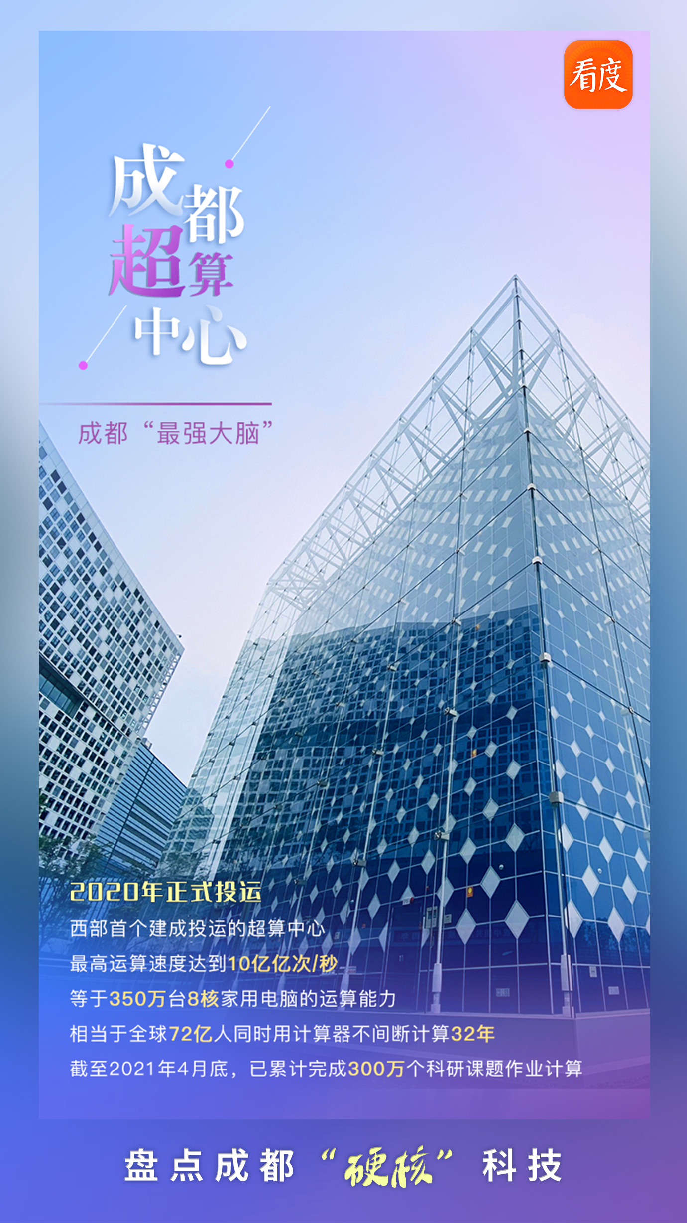 成都最新科技，點(diǎn)亮未來的靈感之光，成長于變革之中