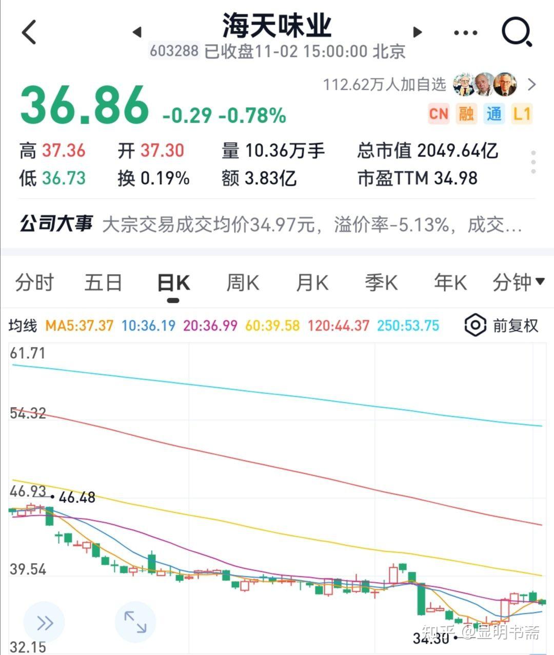 海天味業(yè)最新行情概覽，行業(yè)趨勢、市場分析與投資洞察全解析