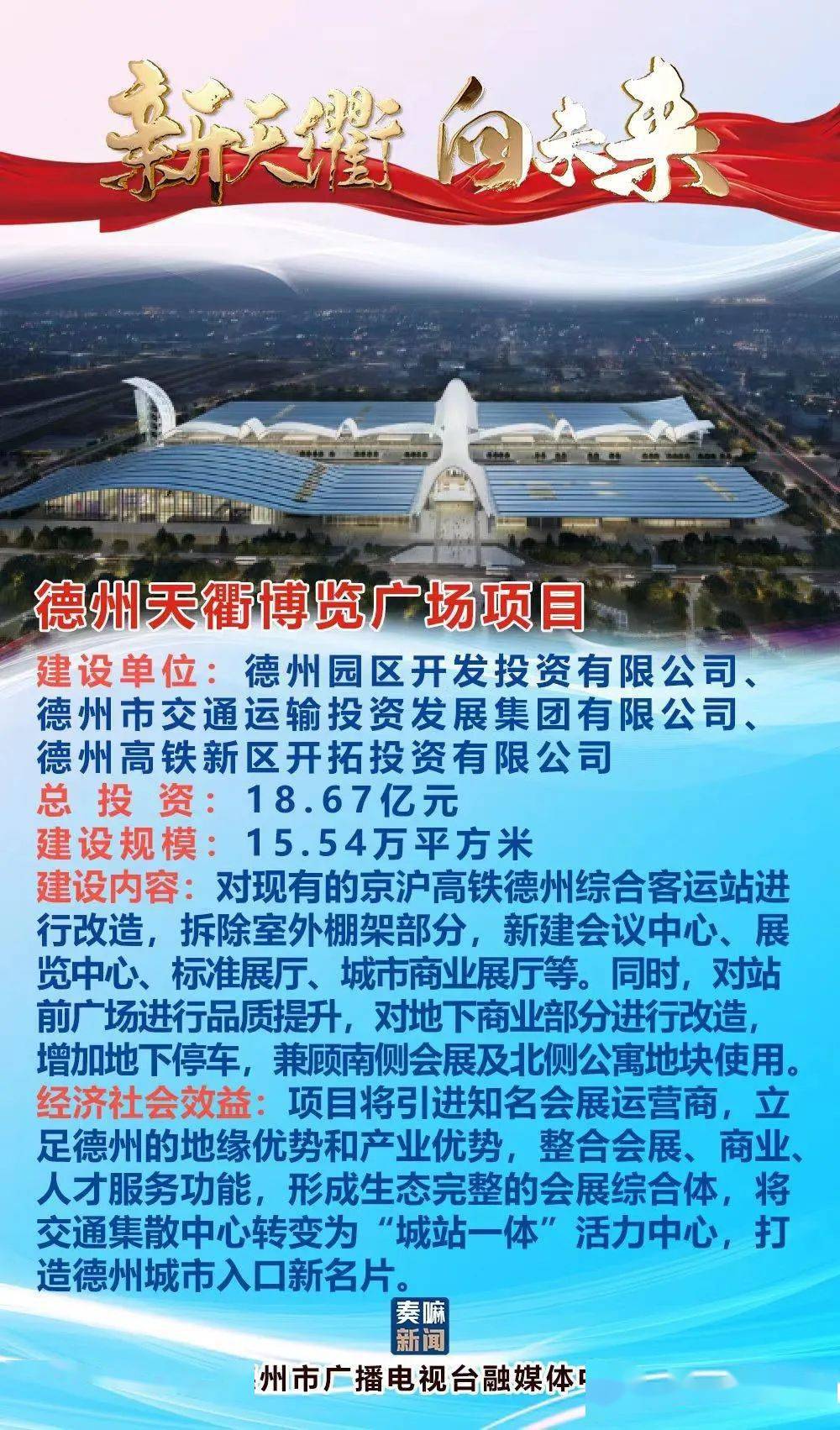 德州最新招商項目揭秘，商機(jī)無限，共創(chuàng)未來?